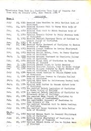 Town Book of Records No. 3 -1 marriages 1781-1787.jpg